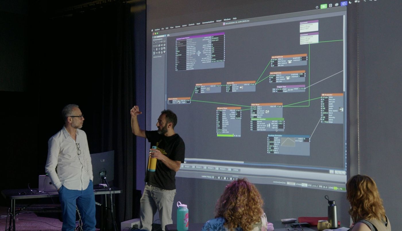 Conférence-démonstration: La téléperformance avec IzzyCast pour les récipiendaires de notre bourse de soutien technologique, Montréal